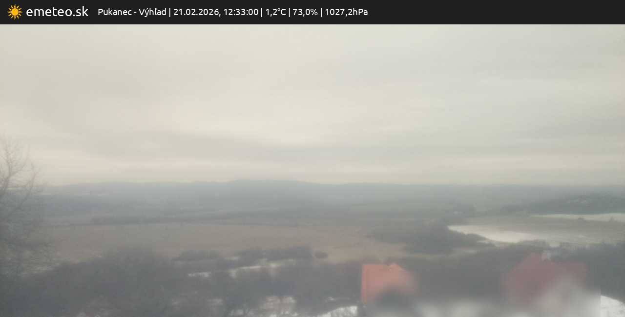 Výhľad