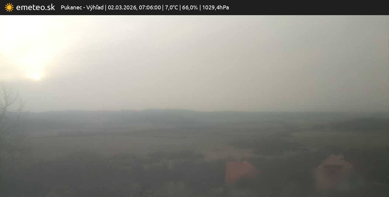 Výhľad