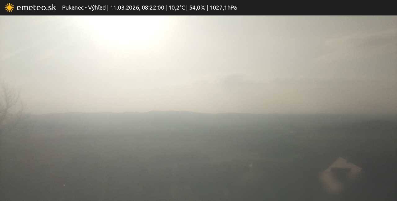 Výhľad