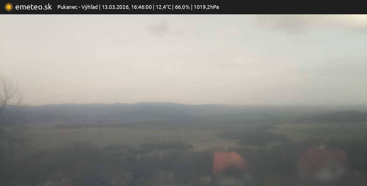 Výhľad