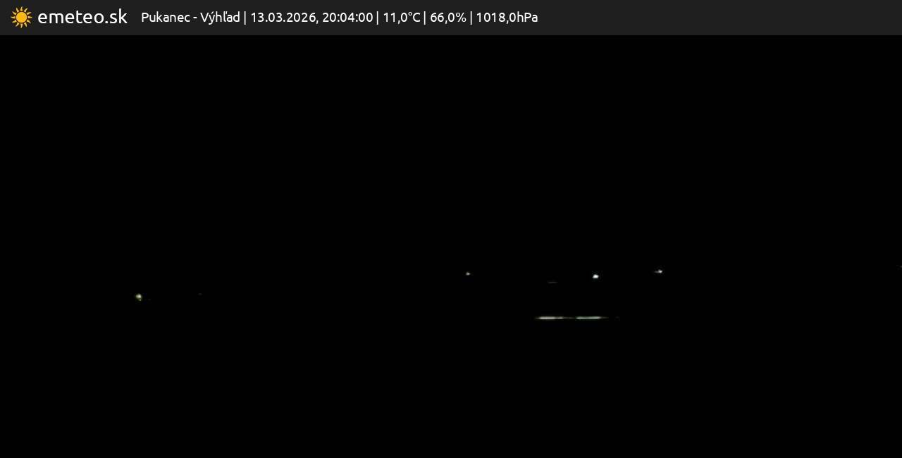 Výhľad