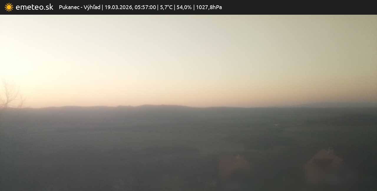 Výhľad