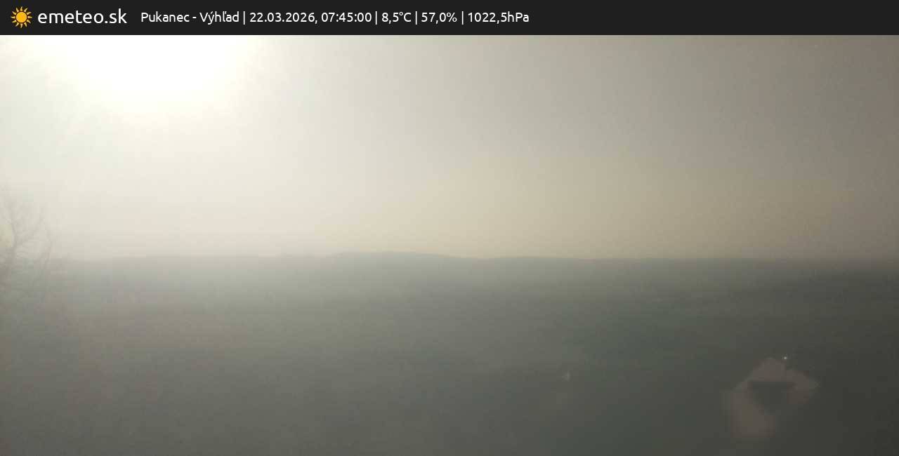 Výhľad