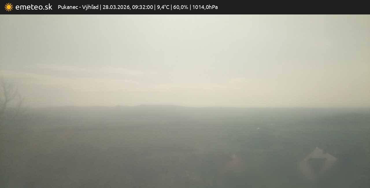 Výhľad