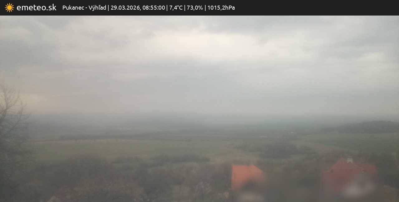 Výhľad