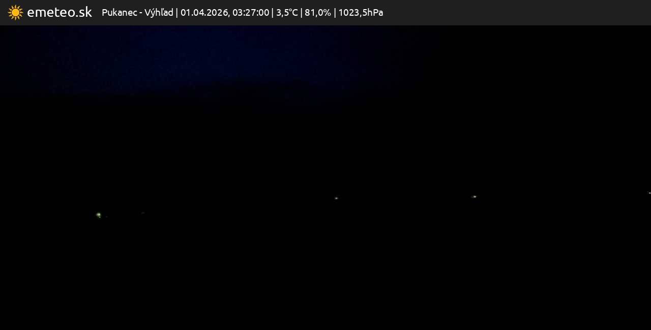 Výhľad