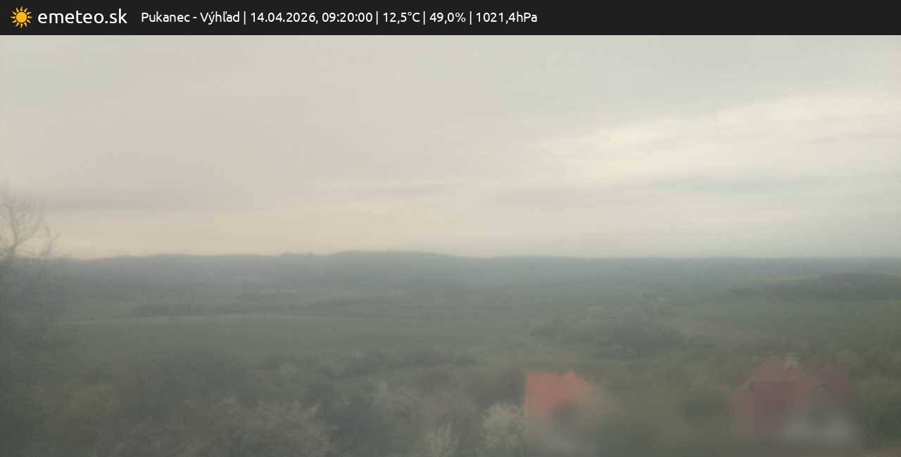 Výhľad