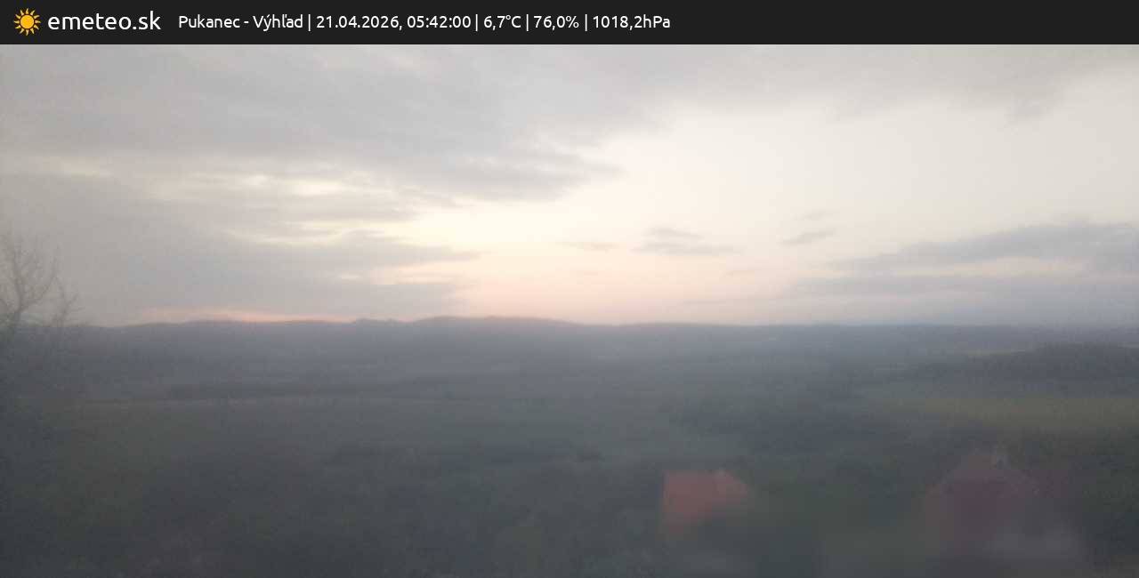 Výhľad