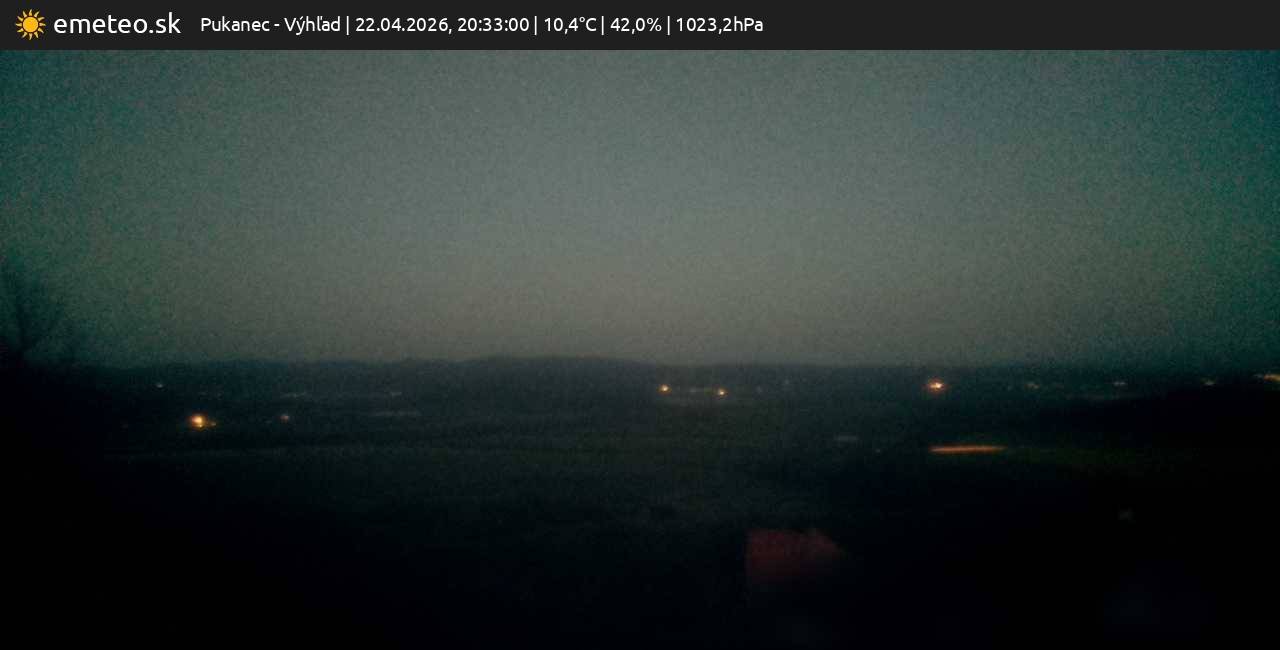 Výhľad