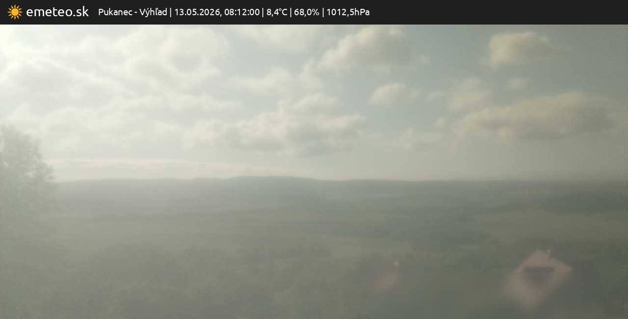 Výhľad