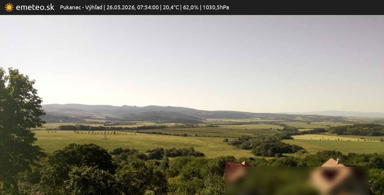 Výhľad