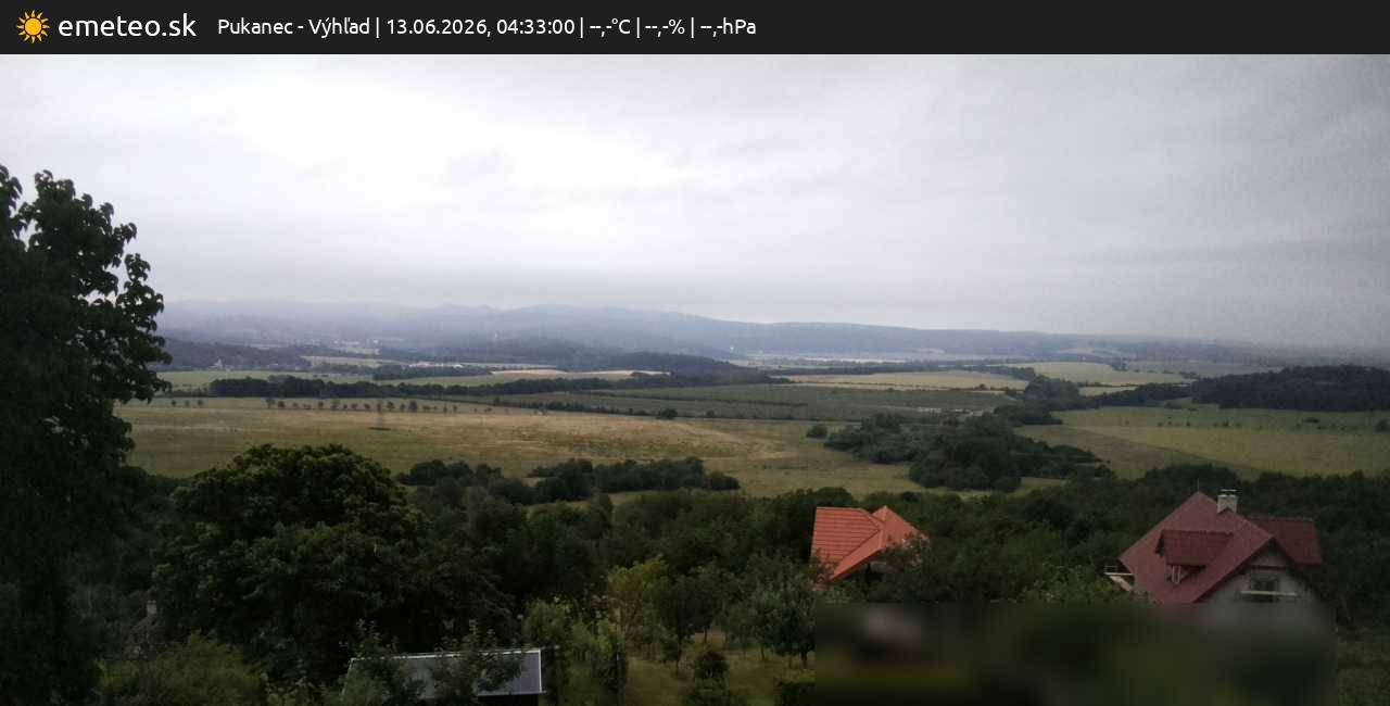 Výhľad