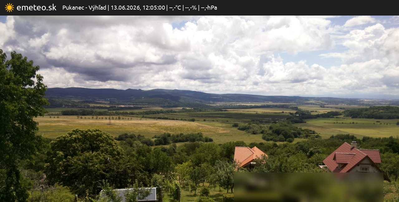 Výhľad
