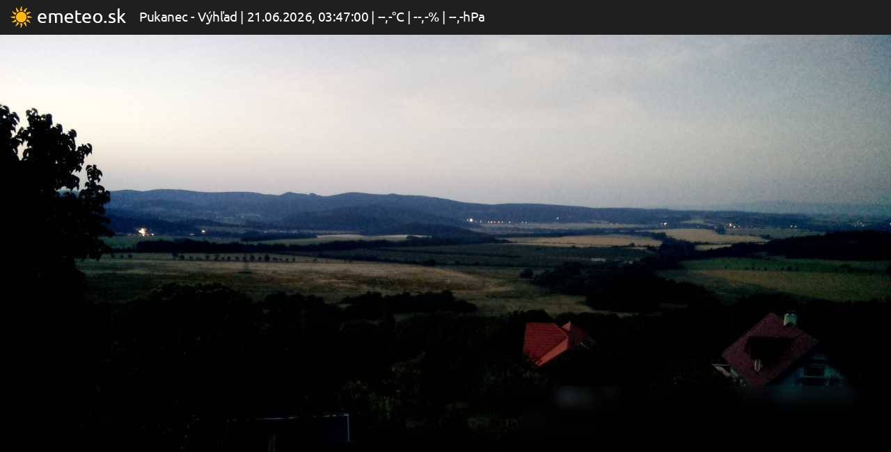 Výhľad