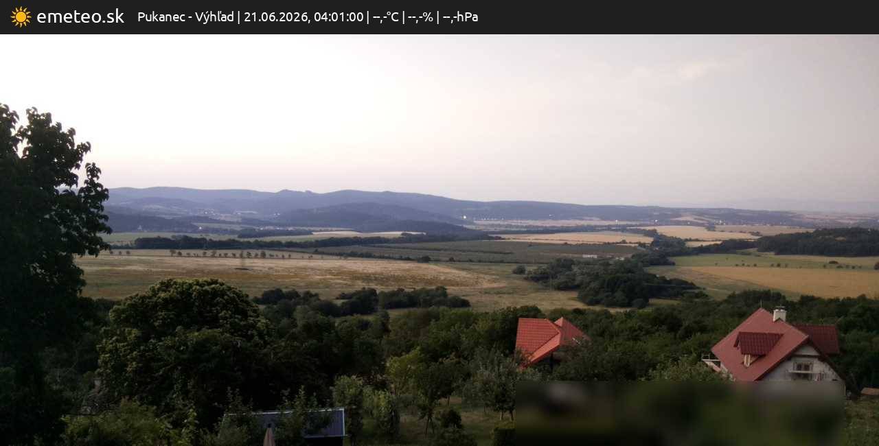 Výhľad