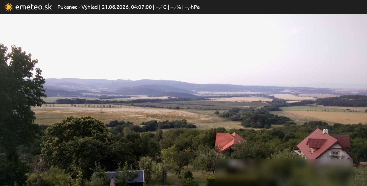 Výhľad