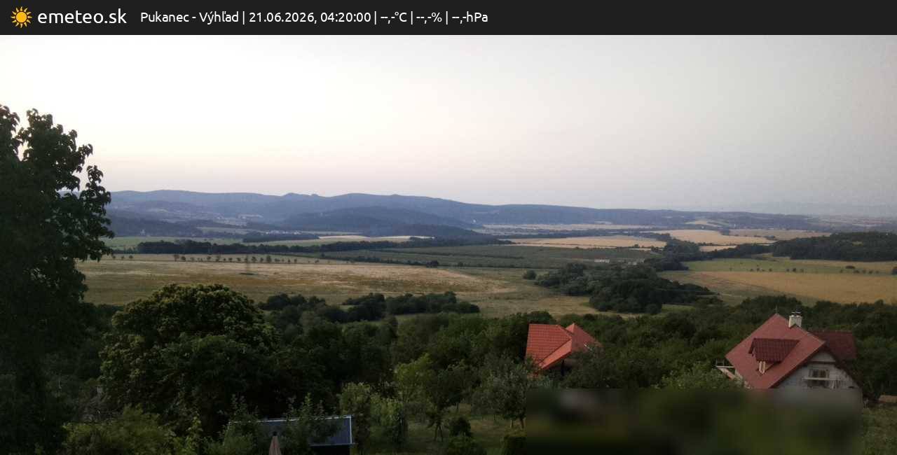 Výhľad