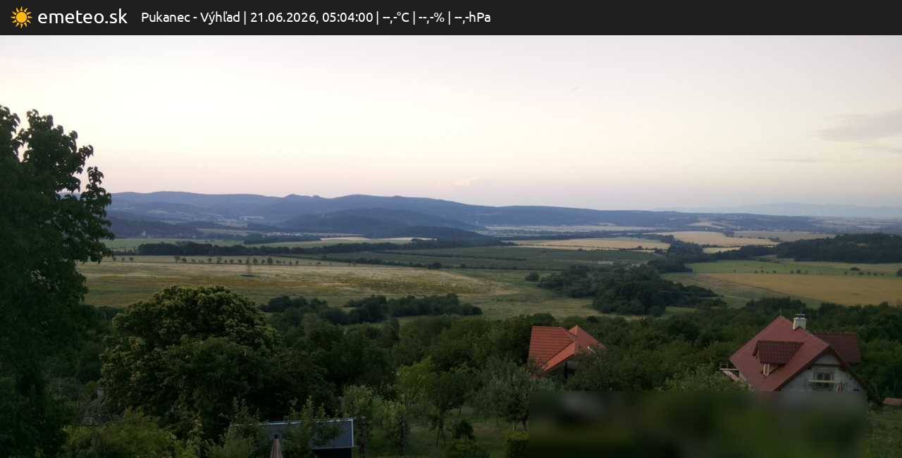 Výhľad