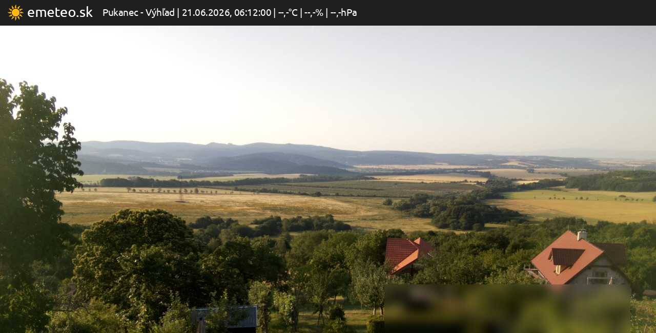 Výhľad
