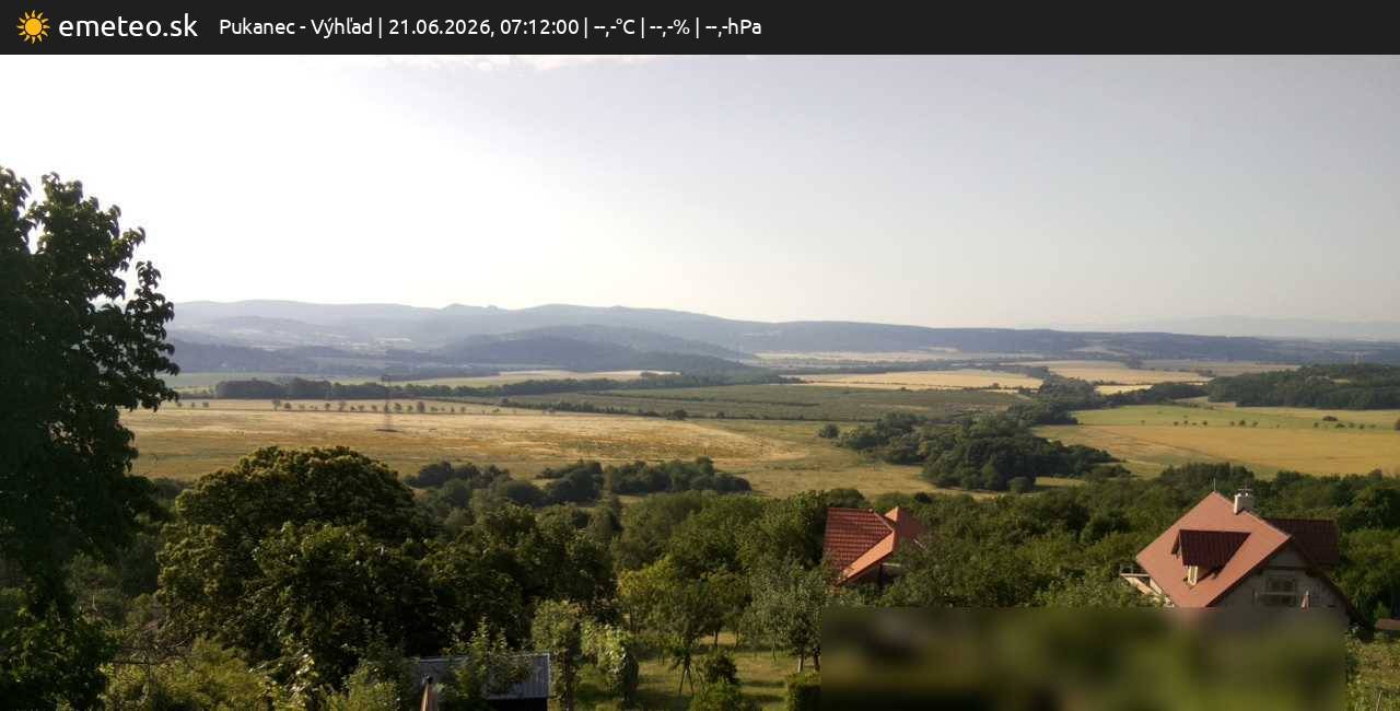 Výhľad