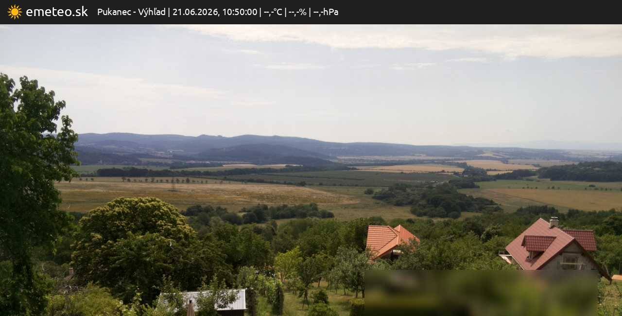 Výhľad