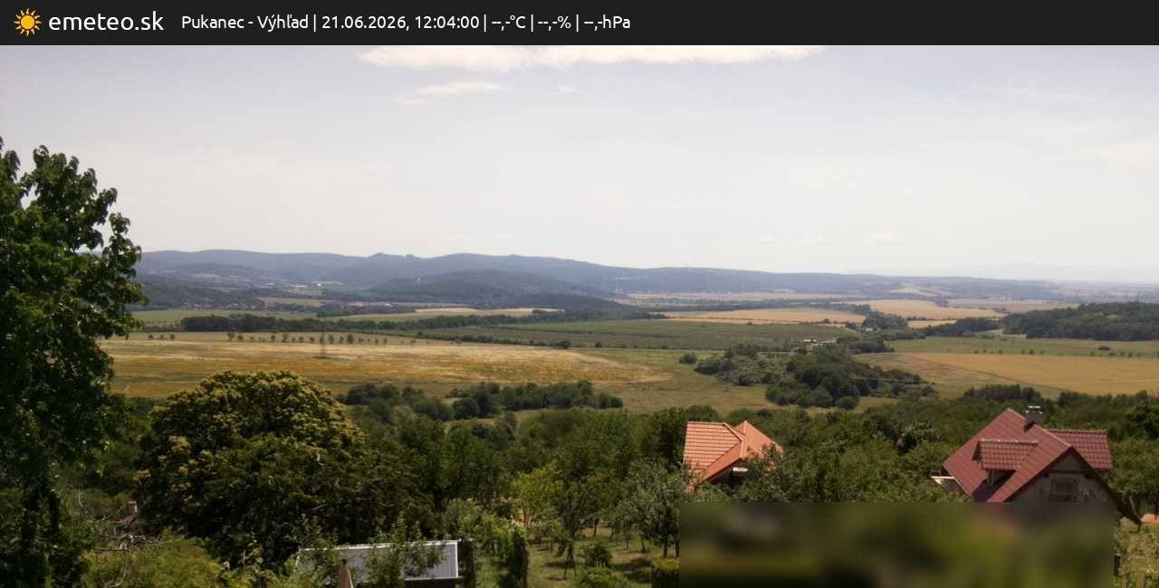 Výhľad
