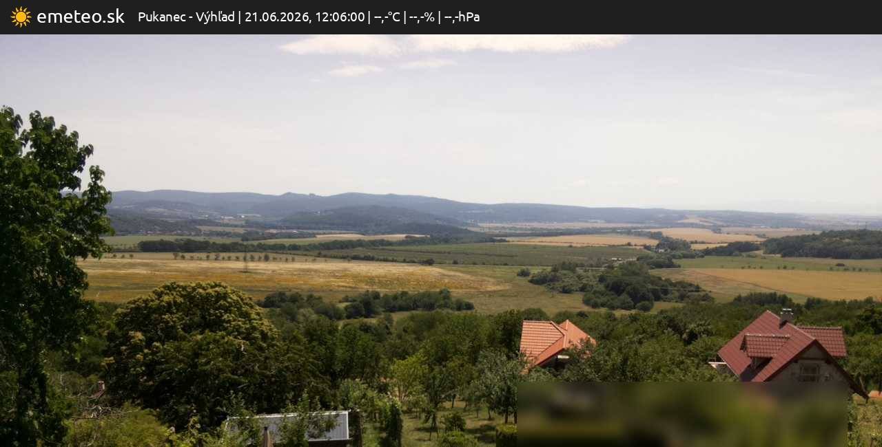 Výhľad