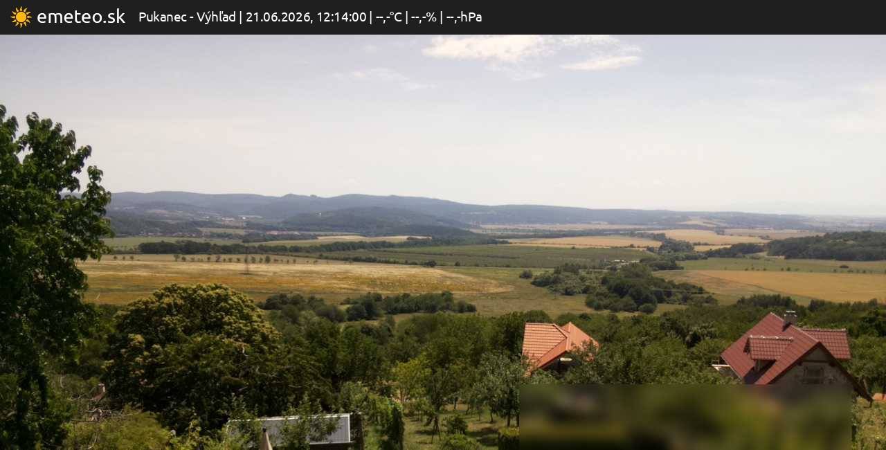 Výhľad