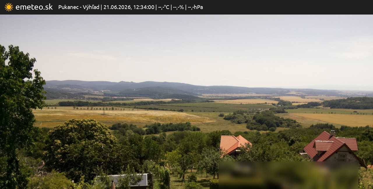 Výhľad