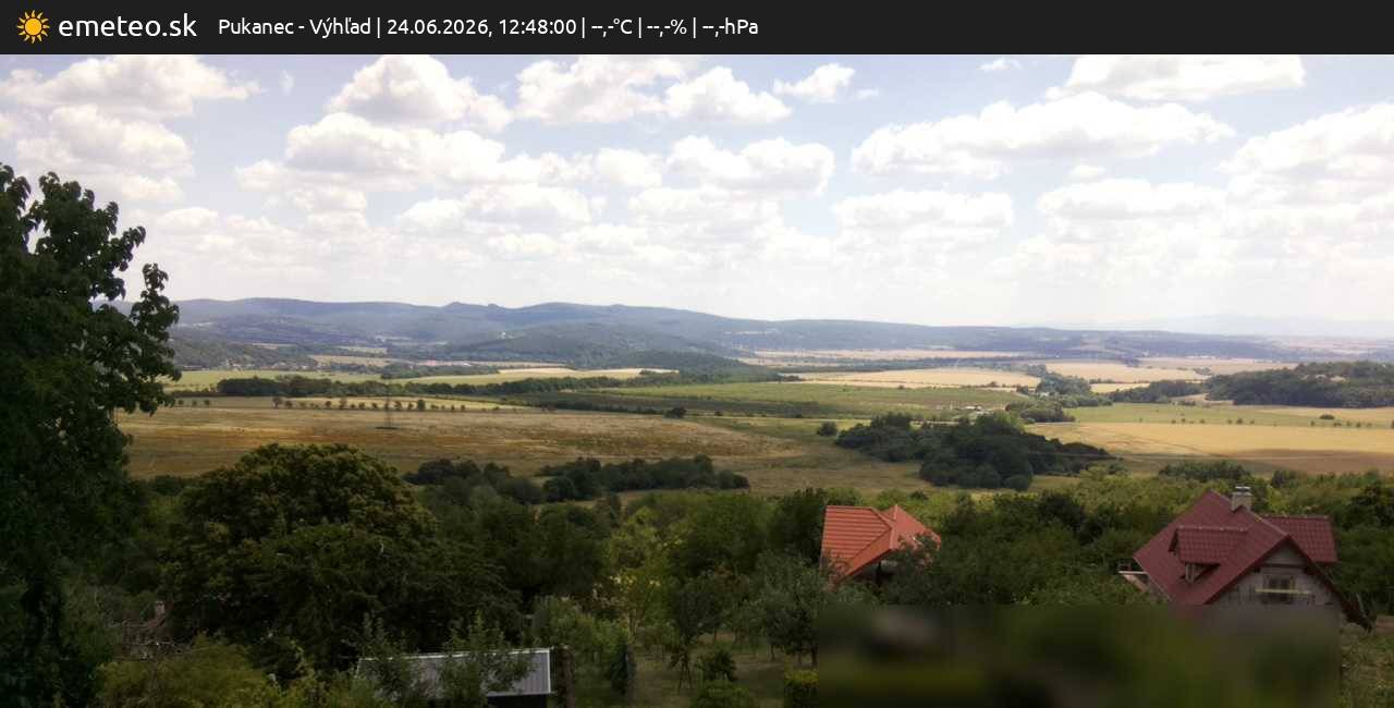 Výhľad