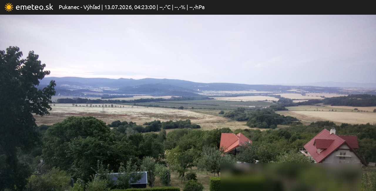 Výhľad
