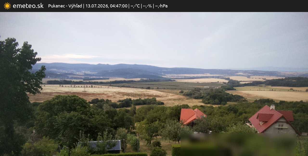 Výhľad