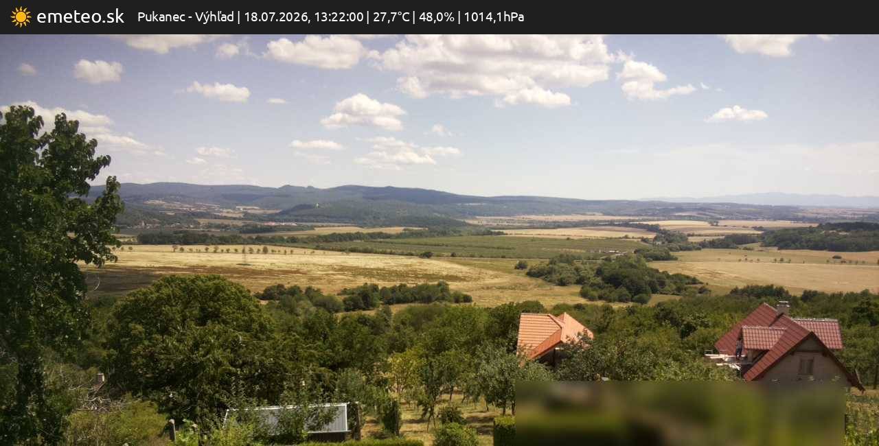 Výhľad