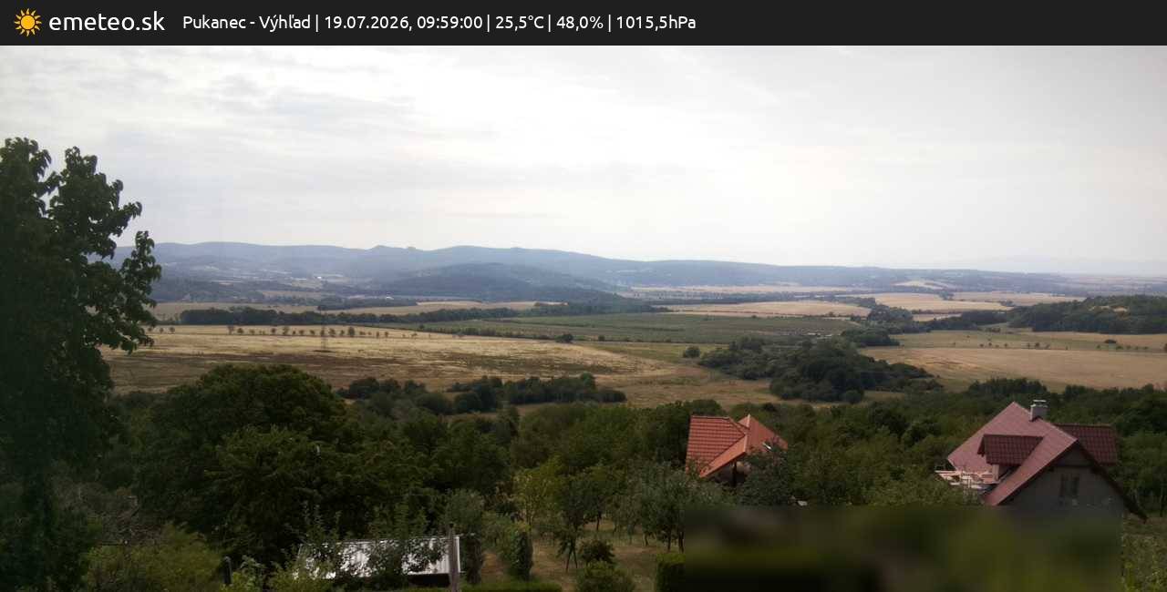 Výhľad