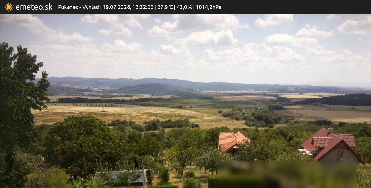 Výhľad