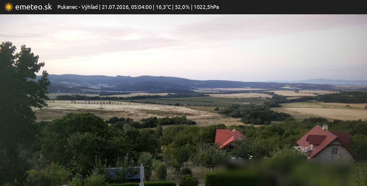 Výhľad