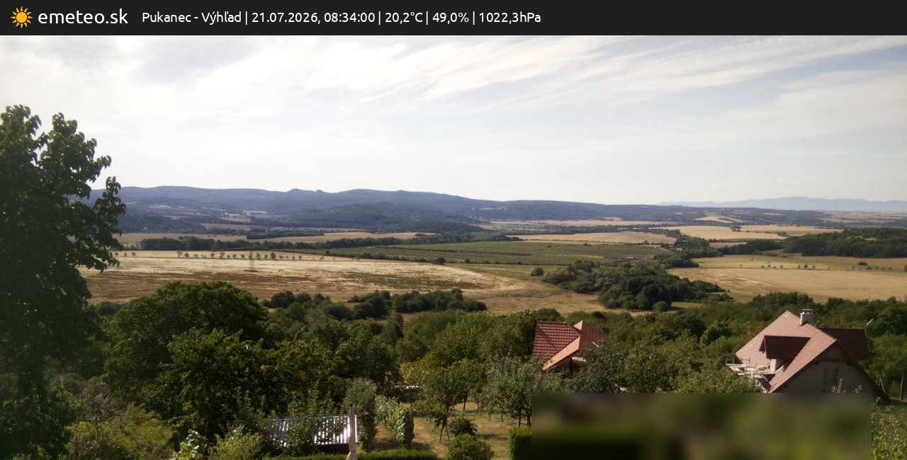 Výhľad