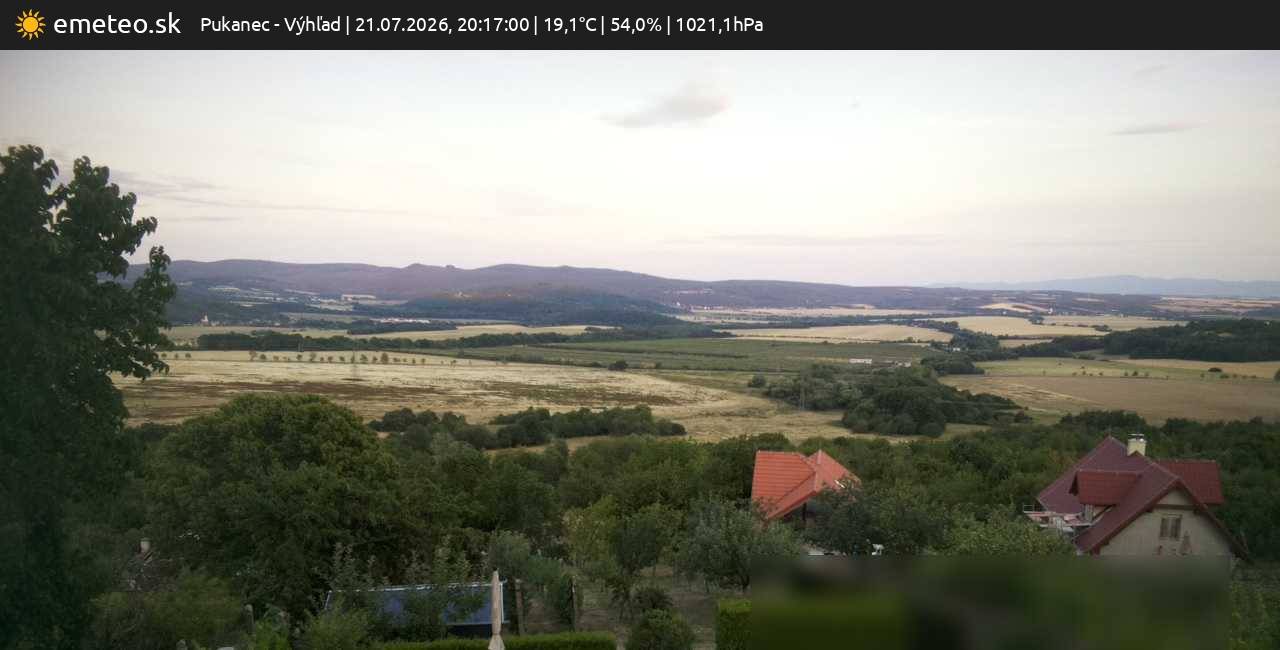 Výhľad
