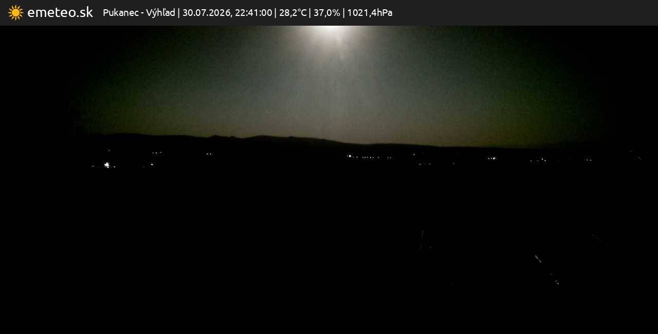 Výhľad