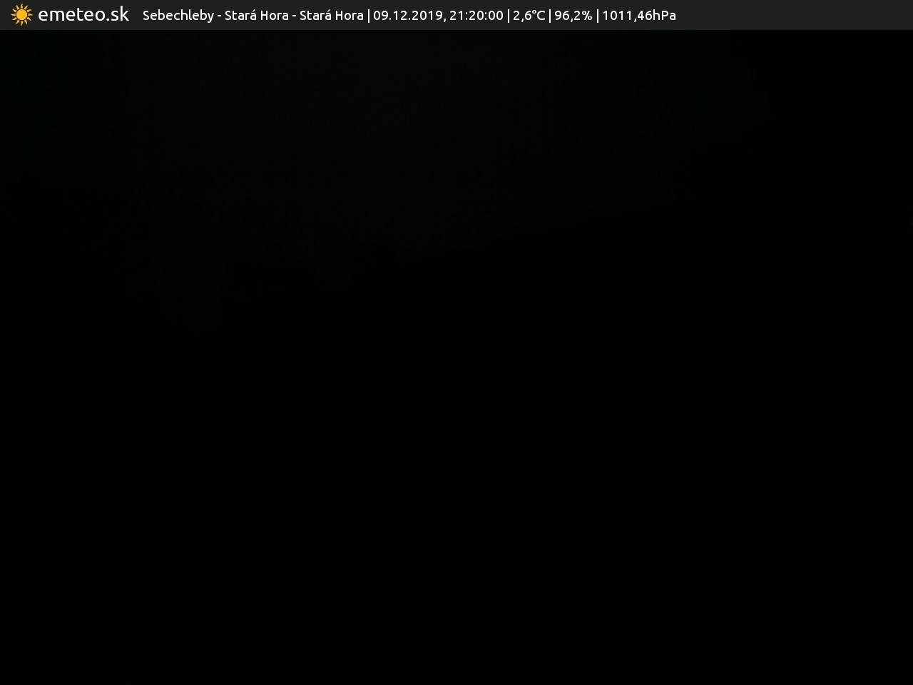 Kaplnka sv. Urbana