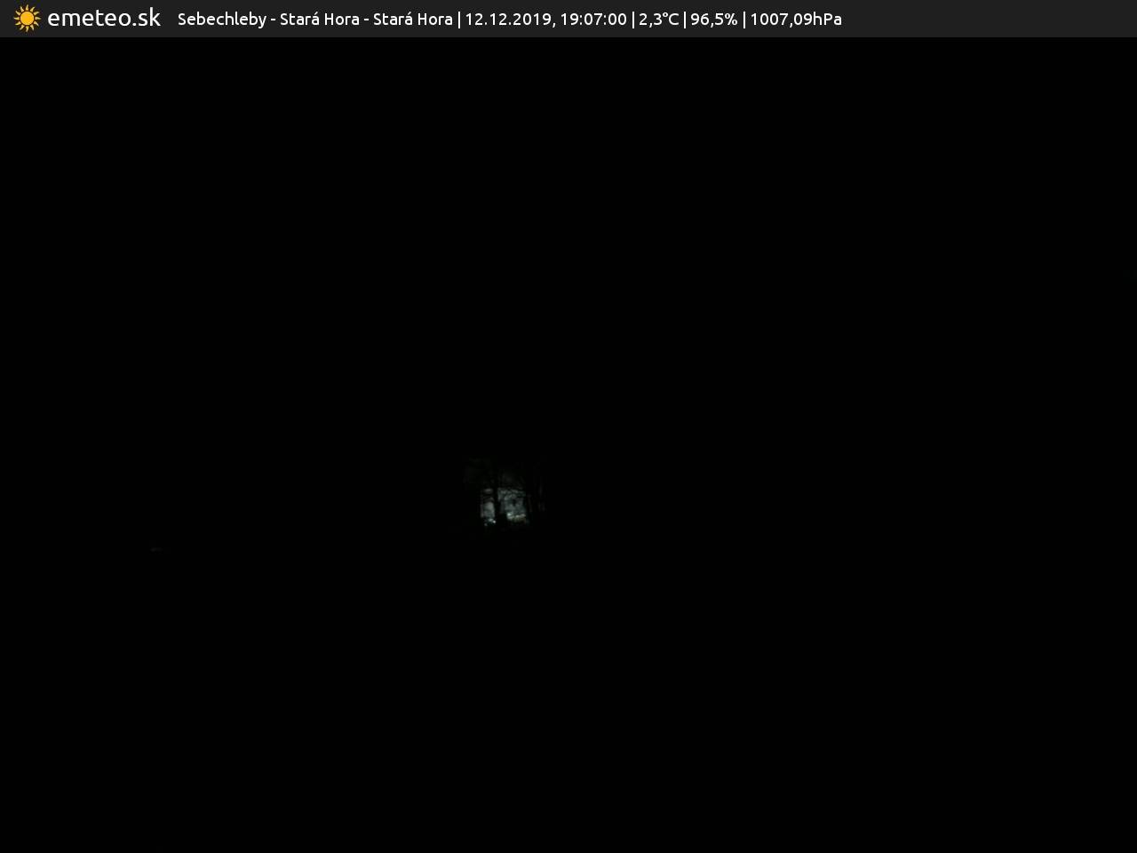 Kaplnka sv. Urbana