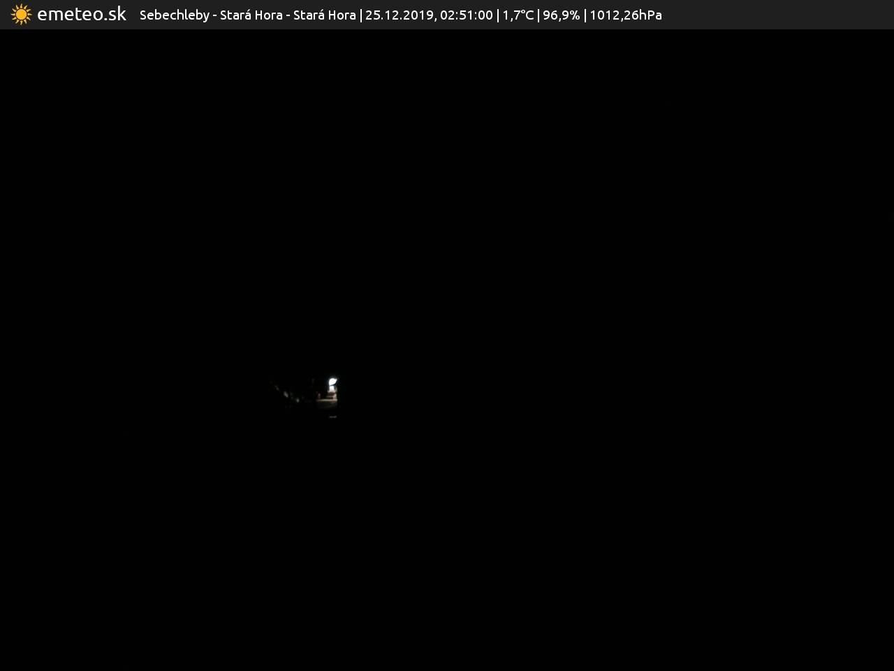 Kaplnka sv. Urbana