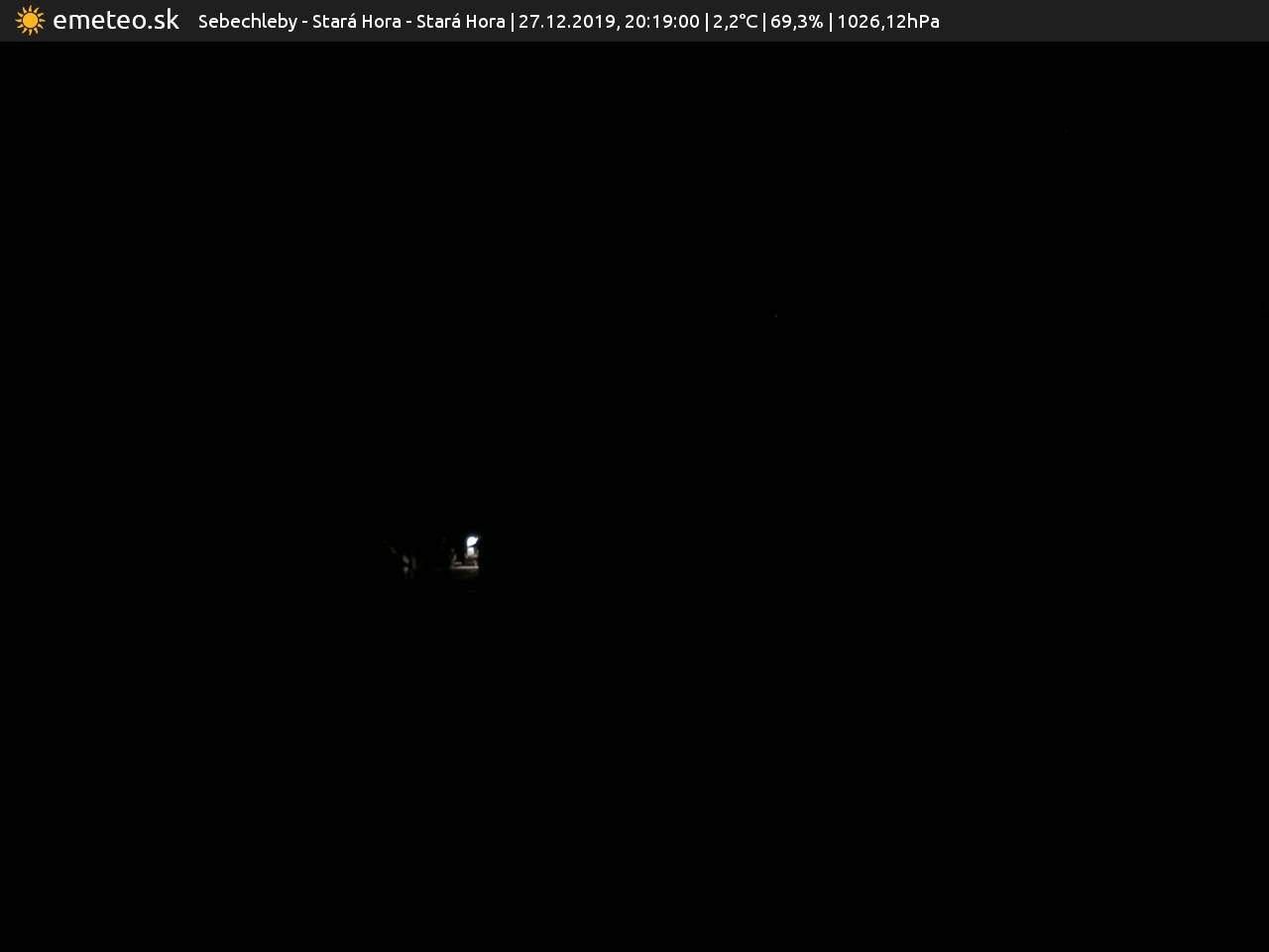 Kaplnka sv. Urbana