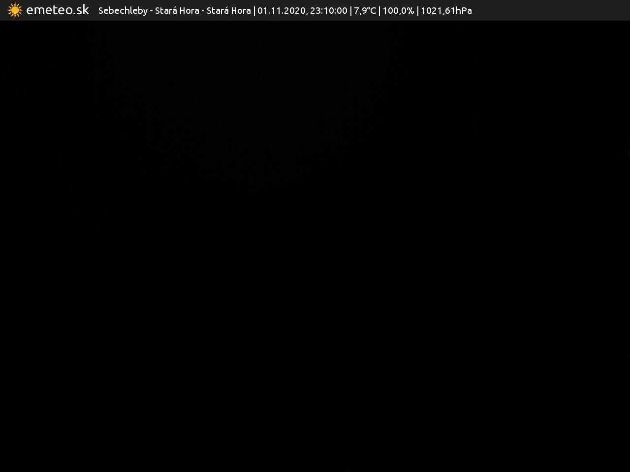 Kaplnka sv. Urbana