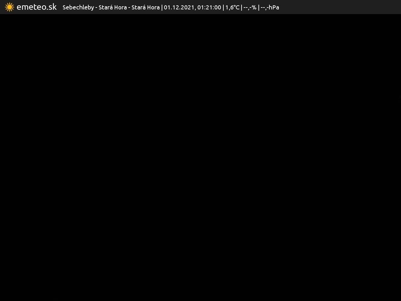 Kaplnka sv. Urbana