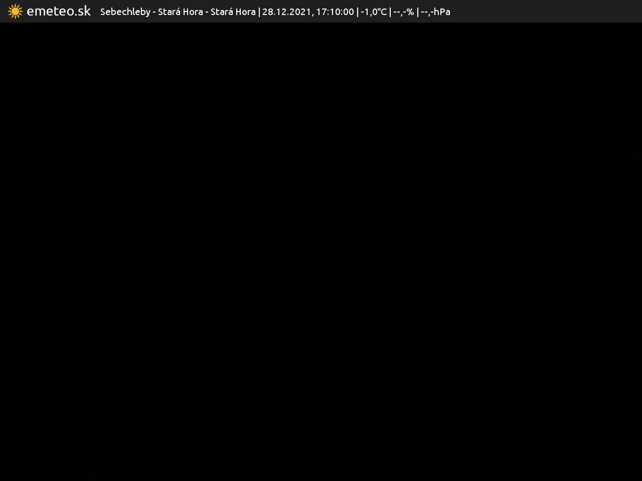 Kaplnka sv. Urbana