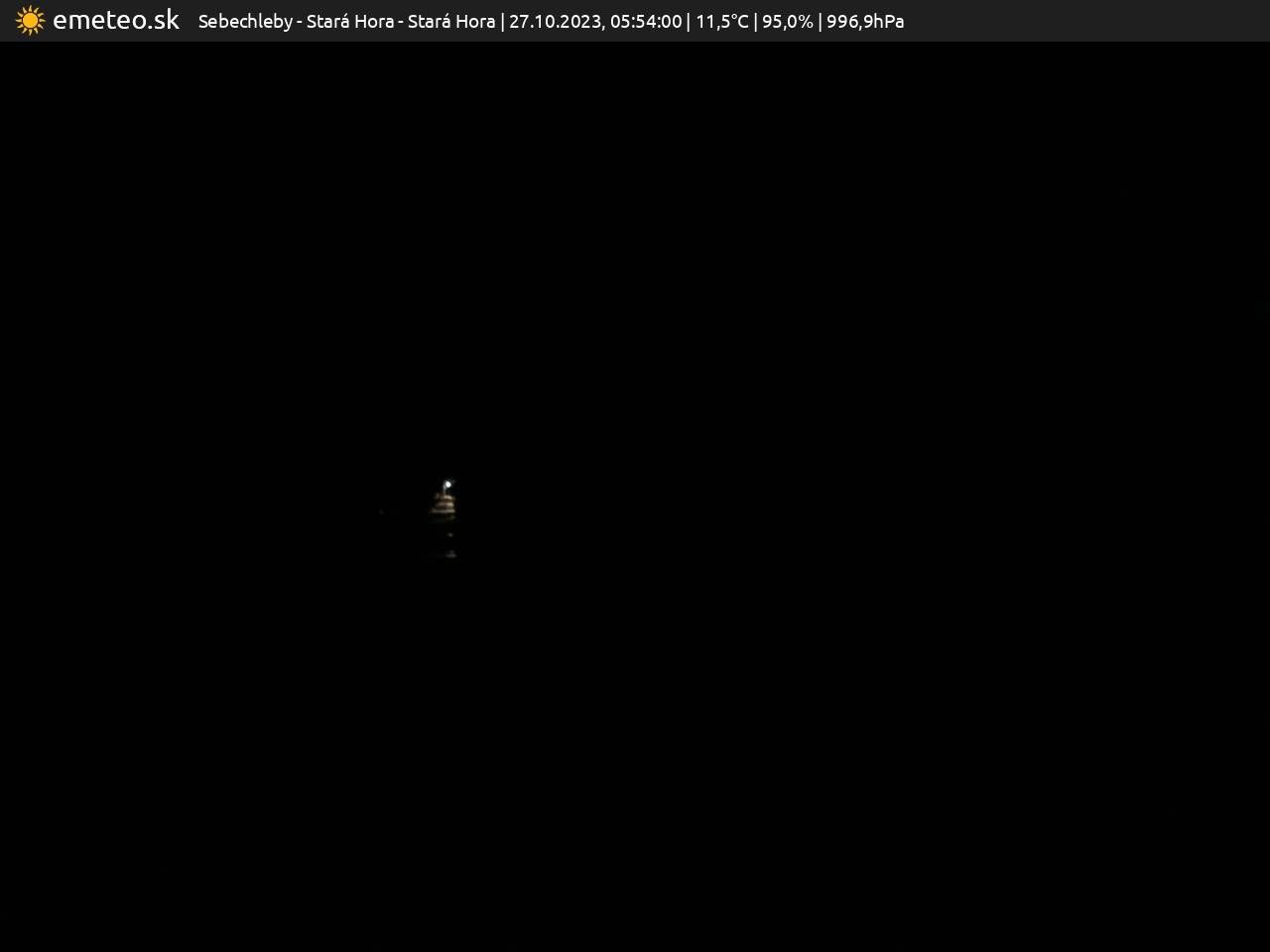 Kaplnka sv. Urbana