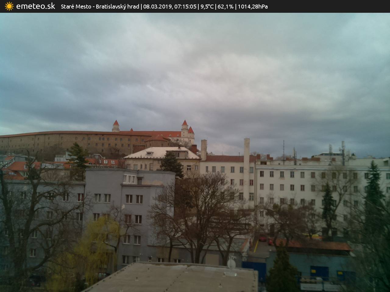 Bratislavský hrad
