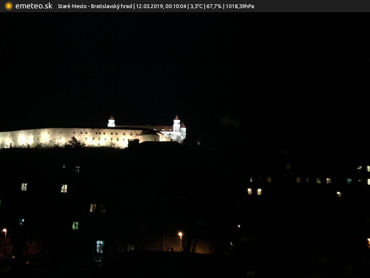 Bratislavský hrad