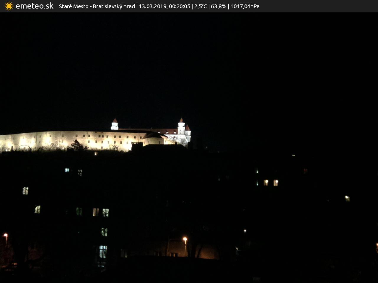 Bratislavský hrad